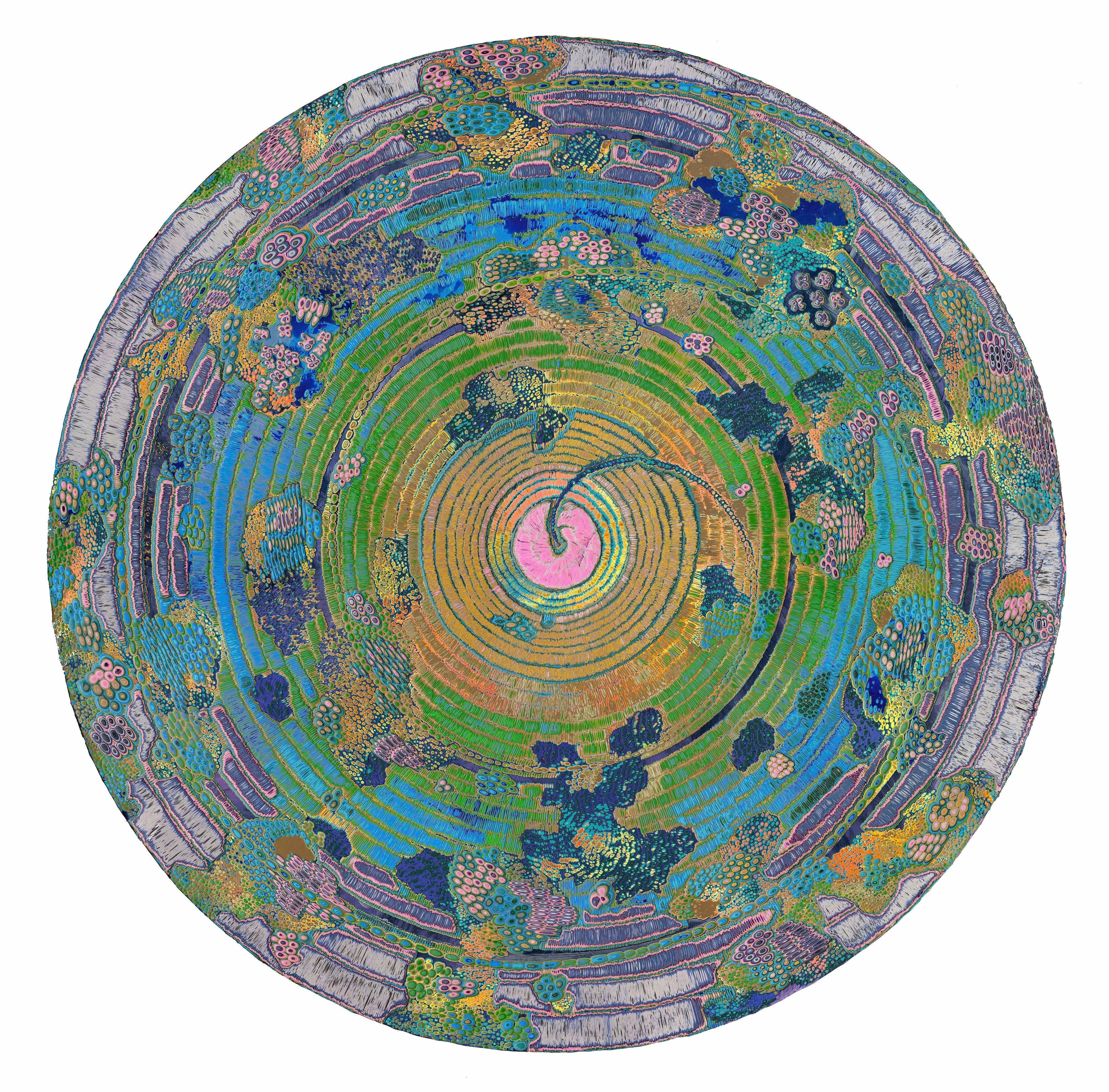 Taoist Trinity and the Self 2024.10.5